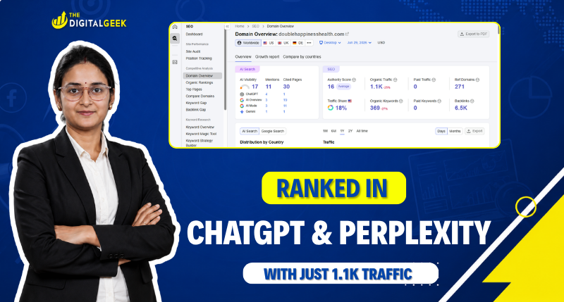 How We Ranked in ChatGPT & Perplexity with Just 1.1K Traffic