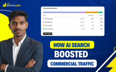 How AI Search Boosted Commercial Traffic (SEO Case Study)